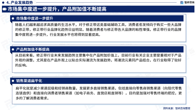 行業(yè)干貨！智研咨詢發(fā)布：2023年中國修正帶行業(yè)市場分析報告