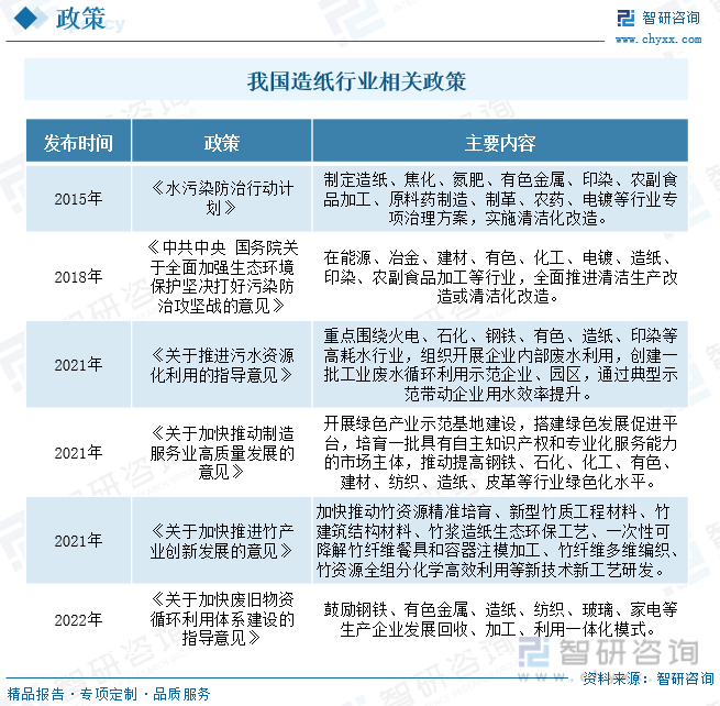 洞察趨勢！智研咨詢發(fā)布熱轉(zhuǎn)印紙報告：深入了解熱轉(zhuǎn)印紙行業(yè)市場現(xiàn)狀及前景趨勢預測
